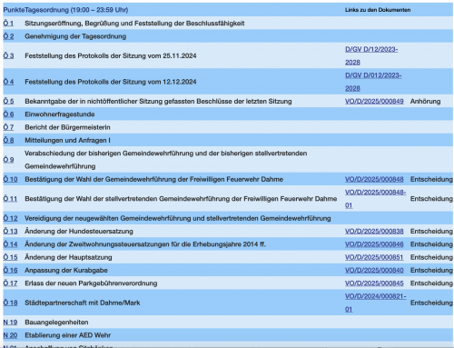 Gemeindevertretung – 18.02.2025