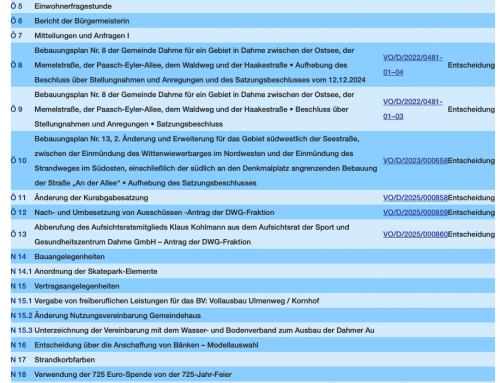 Gemeindevertretung – 05.05.2025